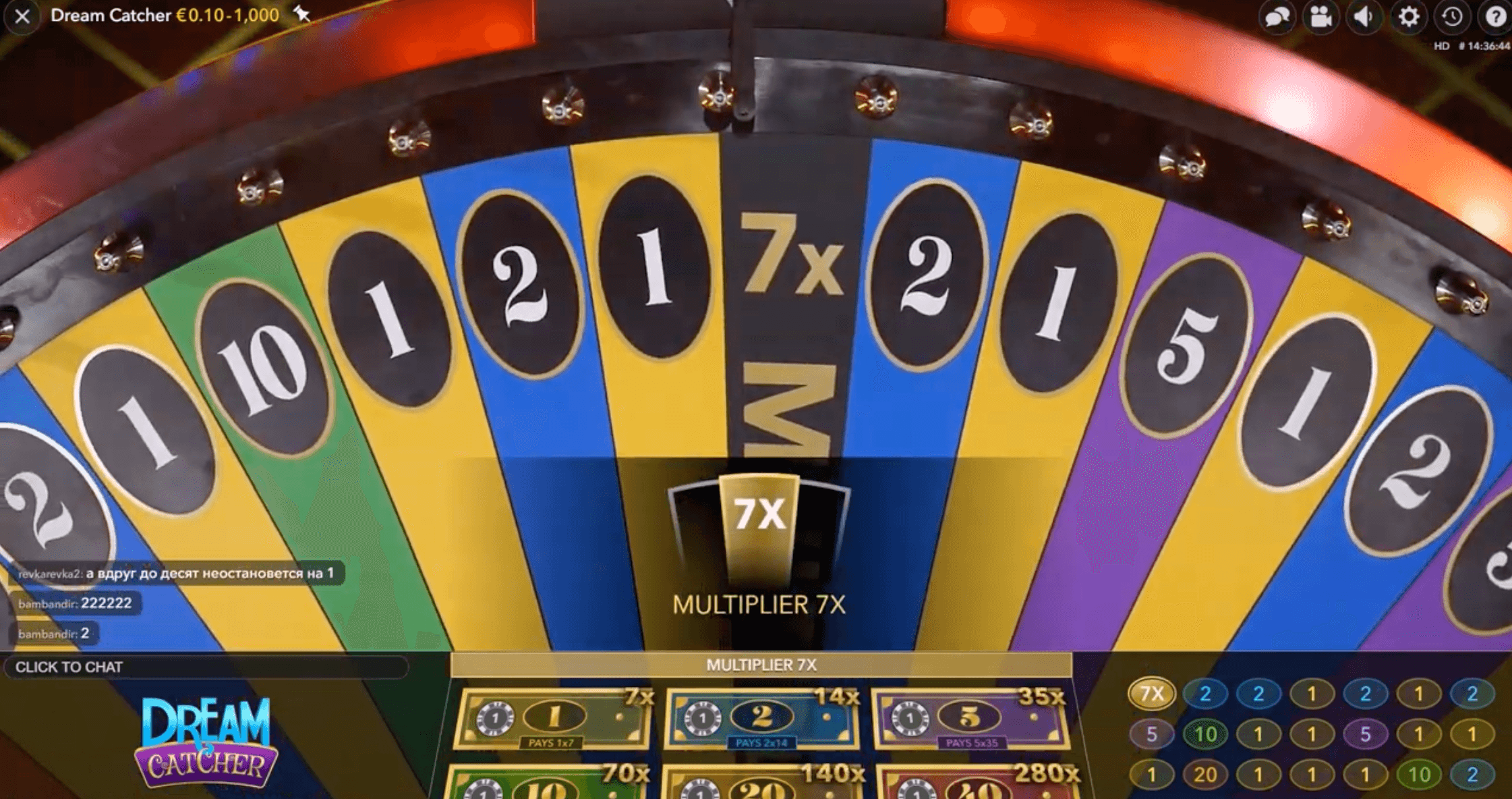 Live Dream Catcher izredzes un izmaksas image